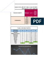 TABULACION