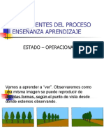 Componentes Del Proceso Enseñanza Aprendizaje: Estado - Operacionales