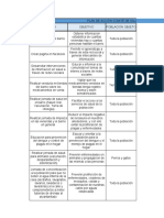 Plan de Acción Comité de Salud