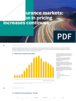 Global Insurance Market Index Q2 2022