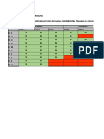 Estado de Situación Acero Al 14 Junio