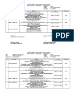 Laporan Kinerja Guru Dimasa PSBB Jawa Bal1