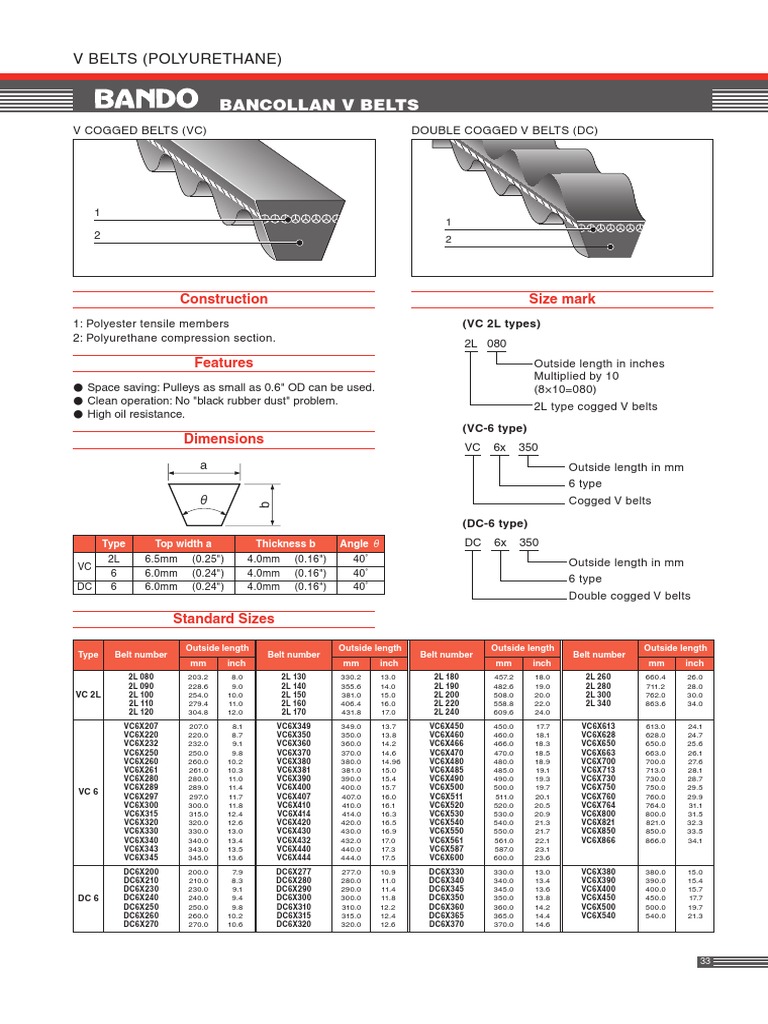 Bando Product Selector Pages 33 35 | PDF | Belt (Mechanical) | Applied ...