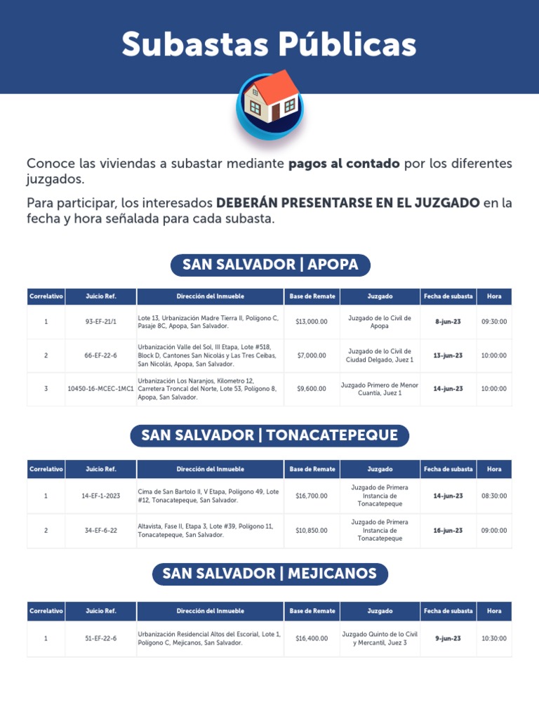 Subastas Judiciales de Viviendas 2023 | PDF