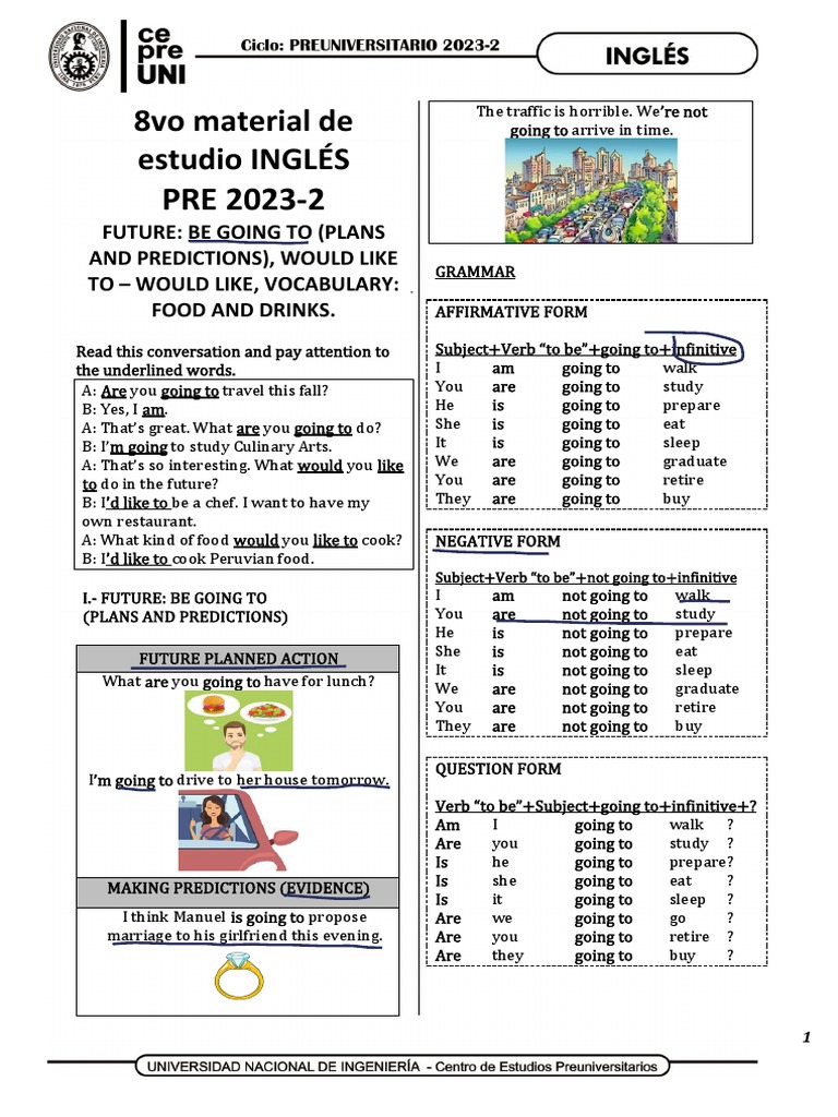 8º Material de Inglés PRE 2023-2 | PDF | Verb | Linguistic Morphology