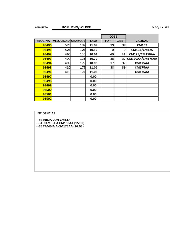 Formato cobb pdf