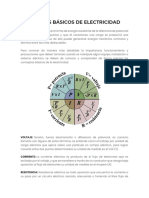 Conceptos Básicos de Electricidad