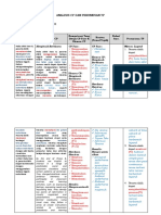 ANALISIS CP Ing Fase B