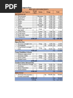 Contoh RAB Event dan Anggaran Kegiatan | PDF
