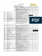 Chart of Accounts 2023