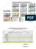 KALDIK 2022-2023 Kabupaten Magelang