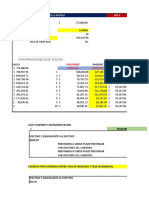 Niif 9 Instrumentos Financieros Prestamos - Bandesal