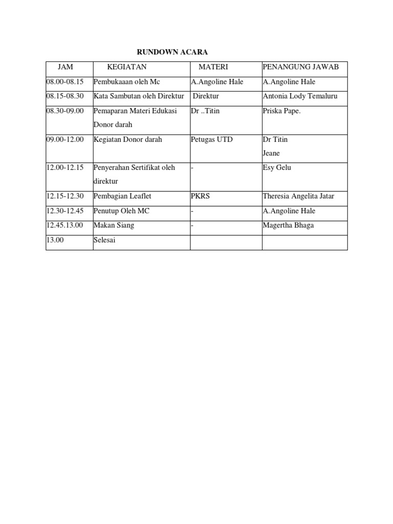 Rundown Acara Donor Darah 2023 | PDF