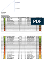 Chess Results List