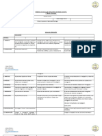 Rubrica Evaluacion Informe 2medio