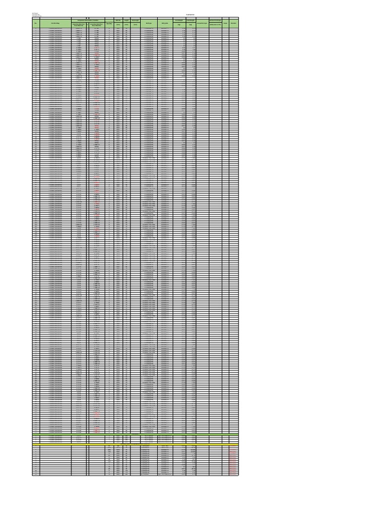 GE Power Field Bolt List | PDF | Tools