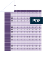 Resultados Grupales Parctica TSQC