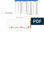 Proforma de Elaboracion de Croquetas de Camarones