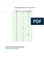 Knitting Needles Sizes and Conversion