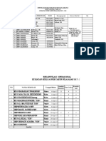 Ekpedisi Surat Gel.1 PPDB