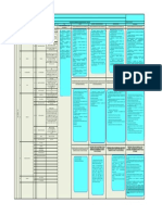 Tareas de Precom-Com