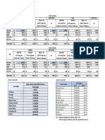 Informasi Harga BBM Pertamina 2