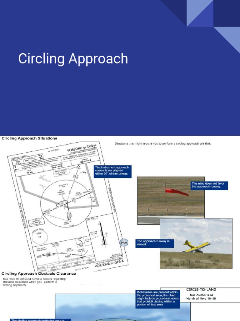 Circling Approach Icao _ Circling Approach – IGPO