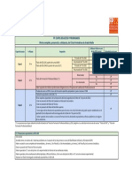 Cuadro Prioridades Requisitos Admision Otras Titulaciones 10%