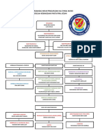 2022 SKPP Buku Pengurusan & Takwim HEM