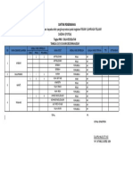 Daftar Penerimaan Fiks