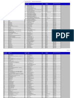 Liste Agences Autorisees FR NL Janvier 2021