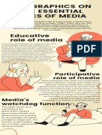 Infographic Media