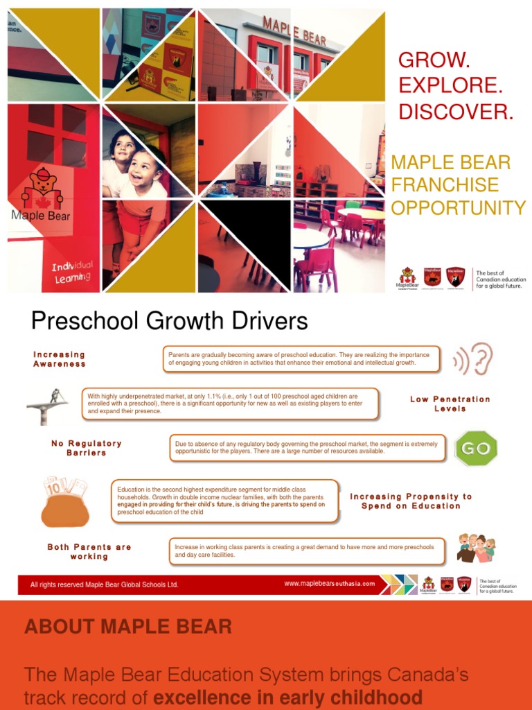Maple Bear Preschool Franchise Insights | PDF | Preschool | Child Care