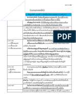 ตัวบทกฎหมายพาณิชย์3