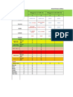 Jurnal RPP April 2023