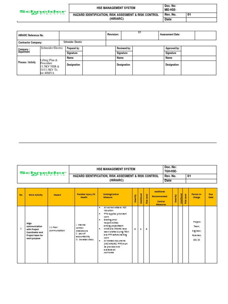 Lifting JHA PDF Personal Protective Equipment Labor Relations