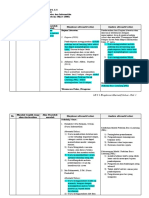 LK. 2.1 Eksplorasi Alternatif Solusi - PPG Daljab