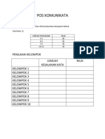 Format Penilaian Pos LS