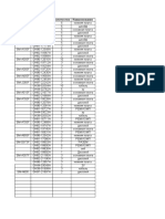 Prodaja ZIP | PDF