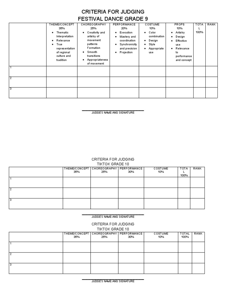 Criteria For Judging | PDF