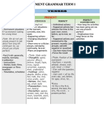 Document Grammar Term 1