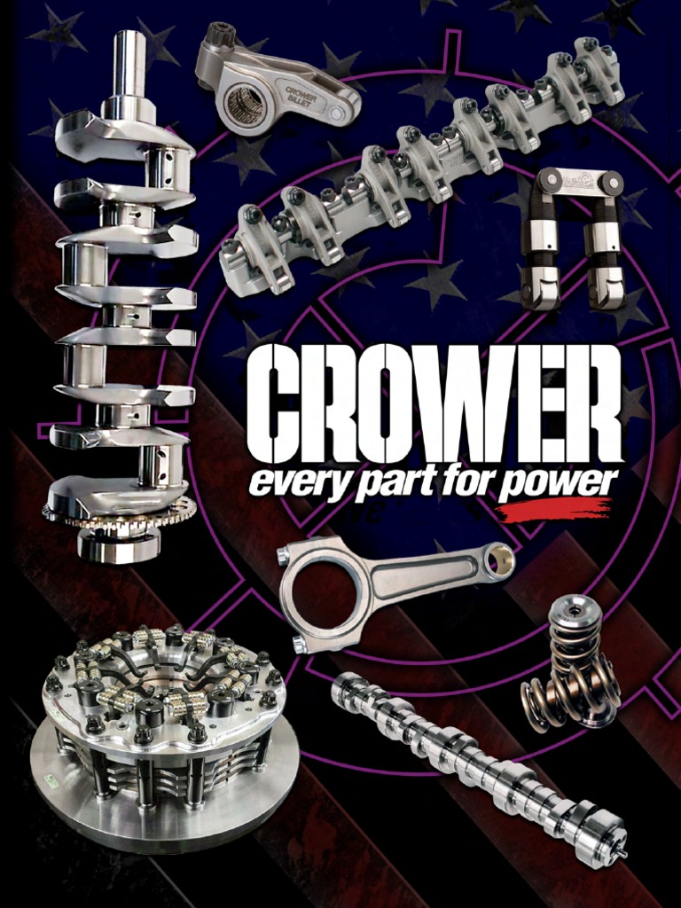 Bruce Crower's Legacy in Racing Innovation | PDF | Credit Card | V8 Engine