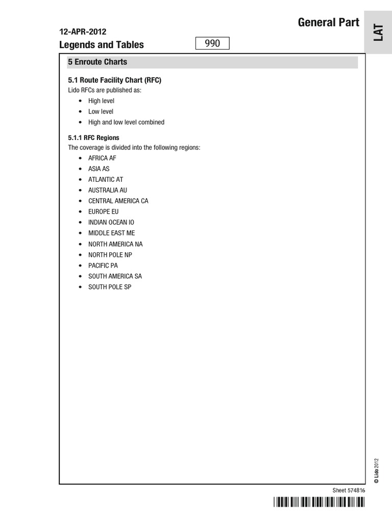 Lido Charts and Approach Plates Guide | PDF