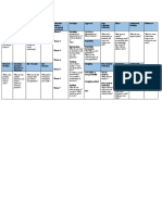 Research Template - Annexure A - Concept Document Table