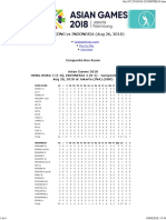 HONG KONG Vs INDONESIA (Aug 26, 2018) : Composite Box Score