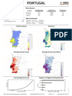 Seismic Hazard Exposure: Social Indicators Risk Indicators