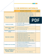 Programación Matemáticas 6º