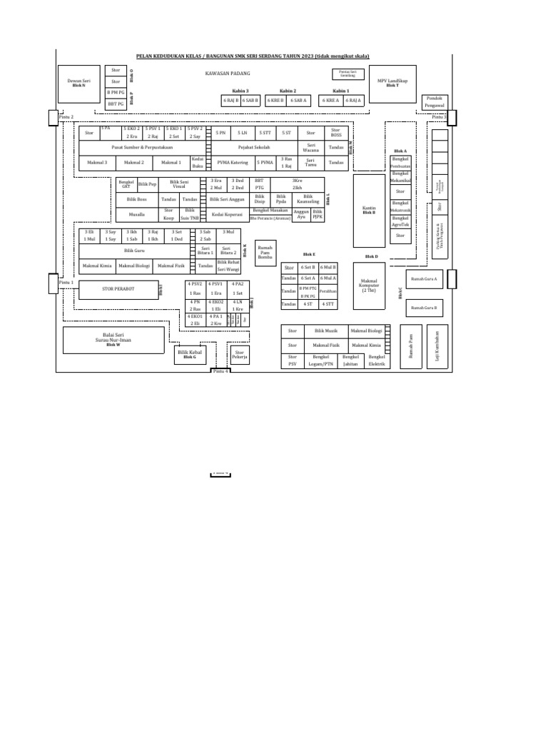 Pelan Smkss 2023 15 Mac 2023-1 | PDF