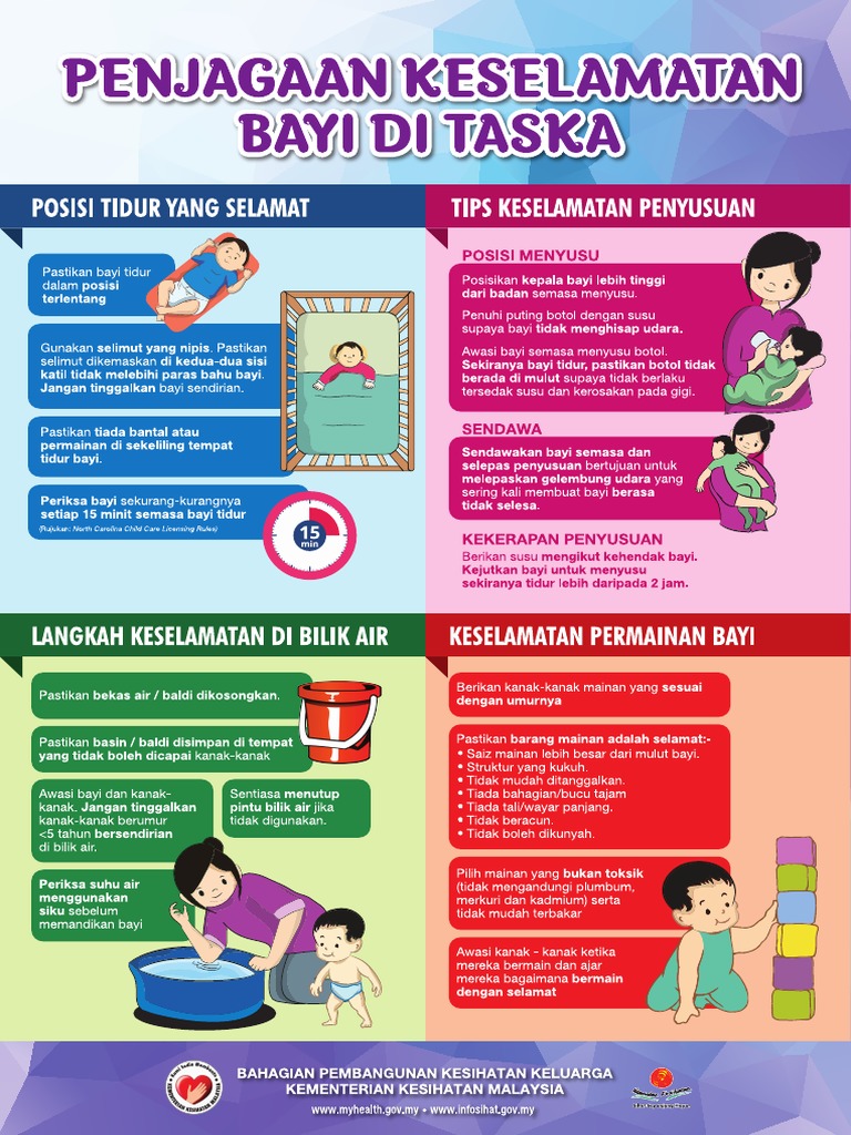Ibu Muda Kongsi Rutin Penjagaan Kulit Mesra Bayi