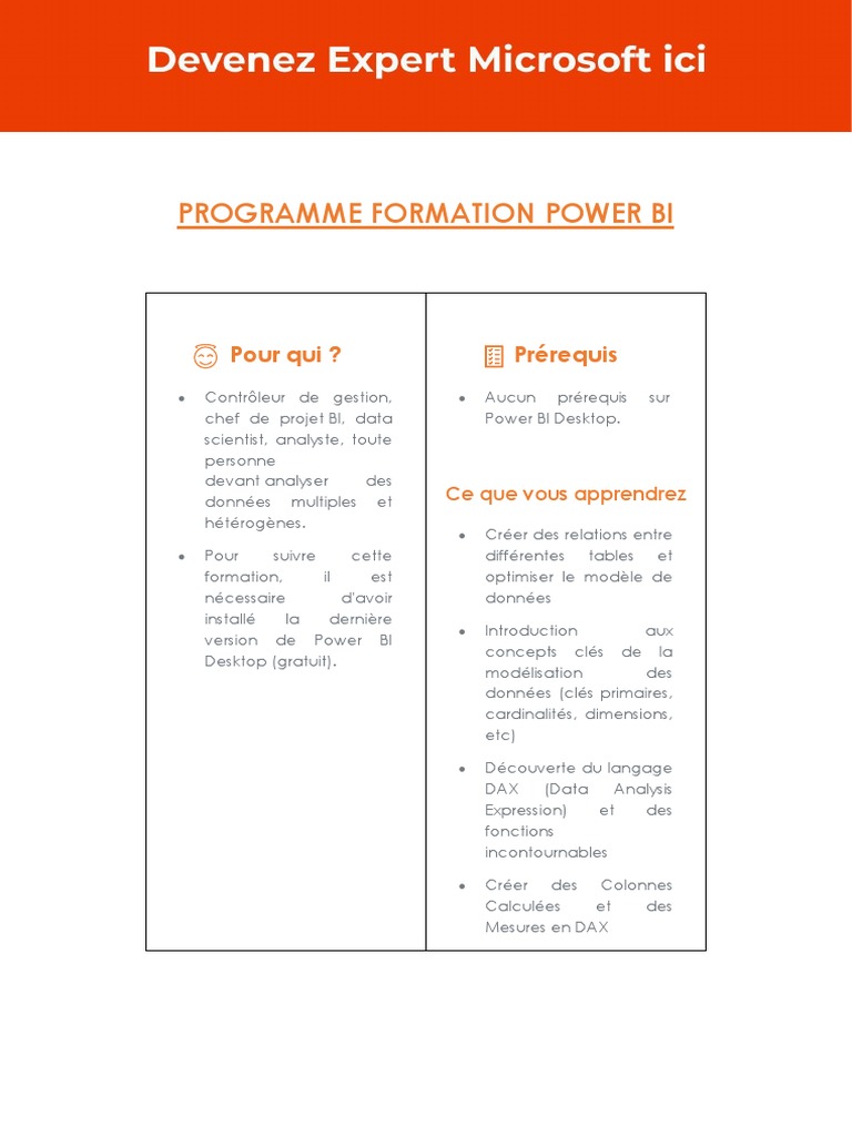 Formation Intermédiaire Power BI | PDF | Microsoft Excel ...